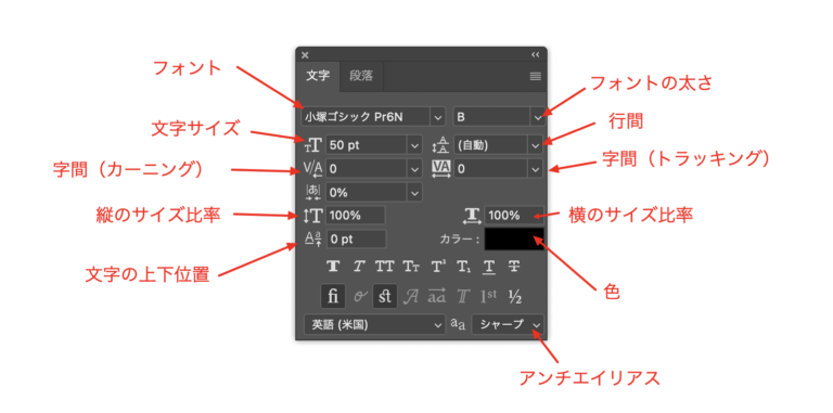 Photoshopの文字パネルでフォント、文字サイズ、行間、字間、色などを調整する場所
